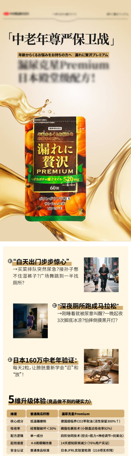 源文件下载【享设计】搜索编号：69790034017213585【电商进口中老年保健品详情页海报】