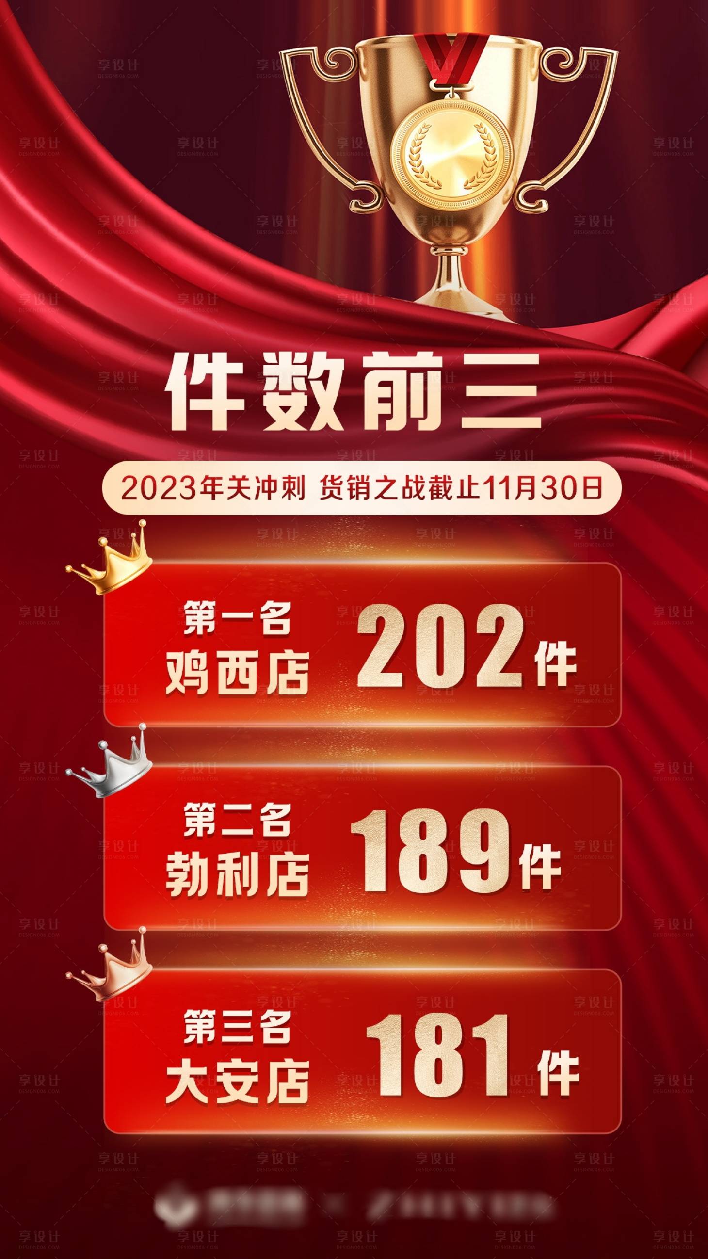 源文件下载【享设计】搜索编号：80180033817317222【营销喜报奖项海报】