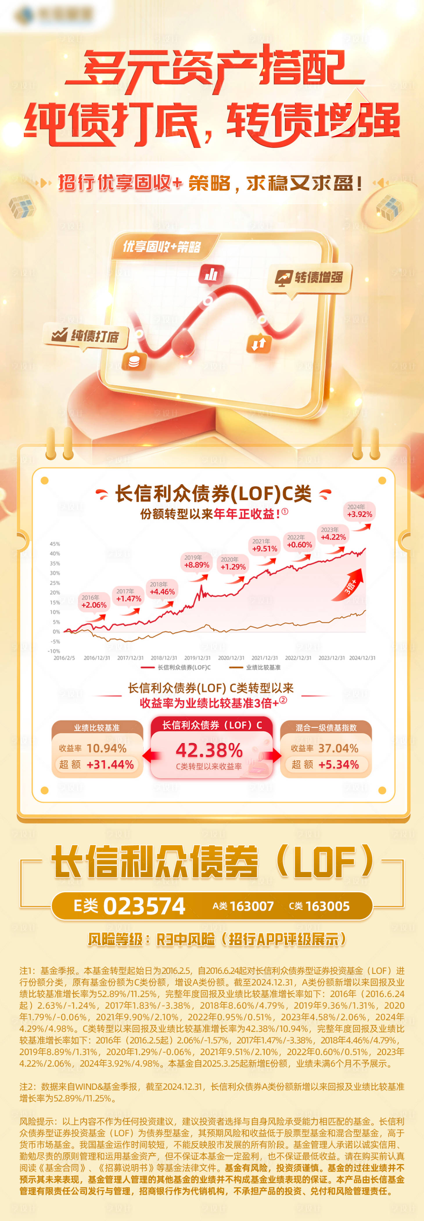 源文件下载【享设计】搜索编号：71140034204206843【基金投资金融详情页】