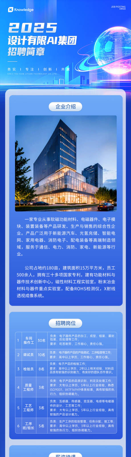 源文件下载【享设计】搜索编号：97330034180023249【企业招聘长图企业介绍】