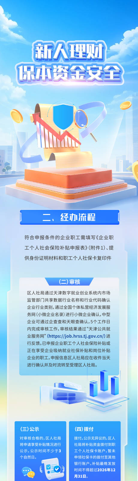 源文件下载【享设计】搜索编号：51610034249593280【资金理财长图】