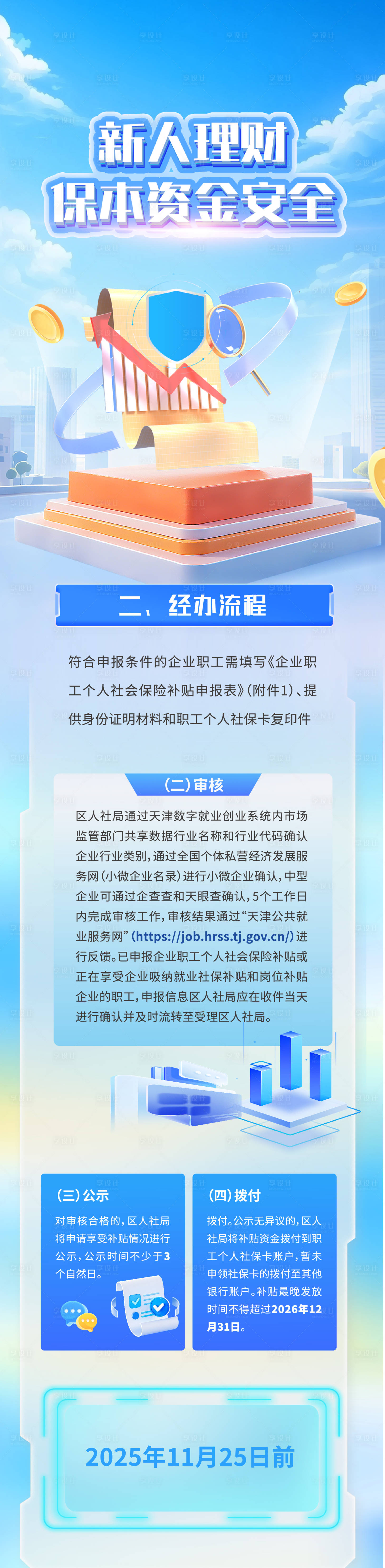 源文件下载【享设计】搜索编号：51610034249593280【资金理财长图】