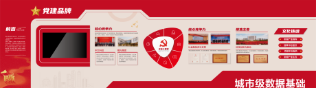 源文件下载【享设计】搜索编号：32020033818025111【红色文化墙 】