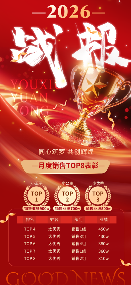 源文件下载【享设计】搜索编号：46250033837977409【2026喜报战报排名海报1】