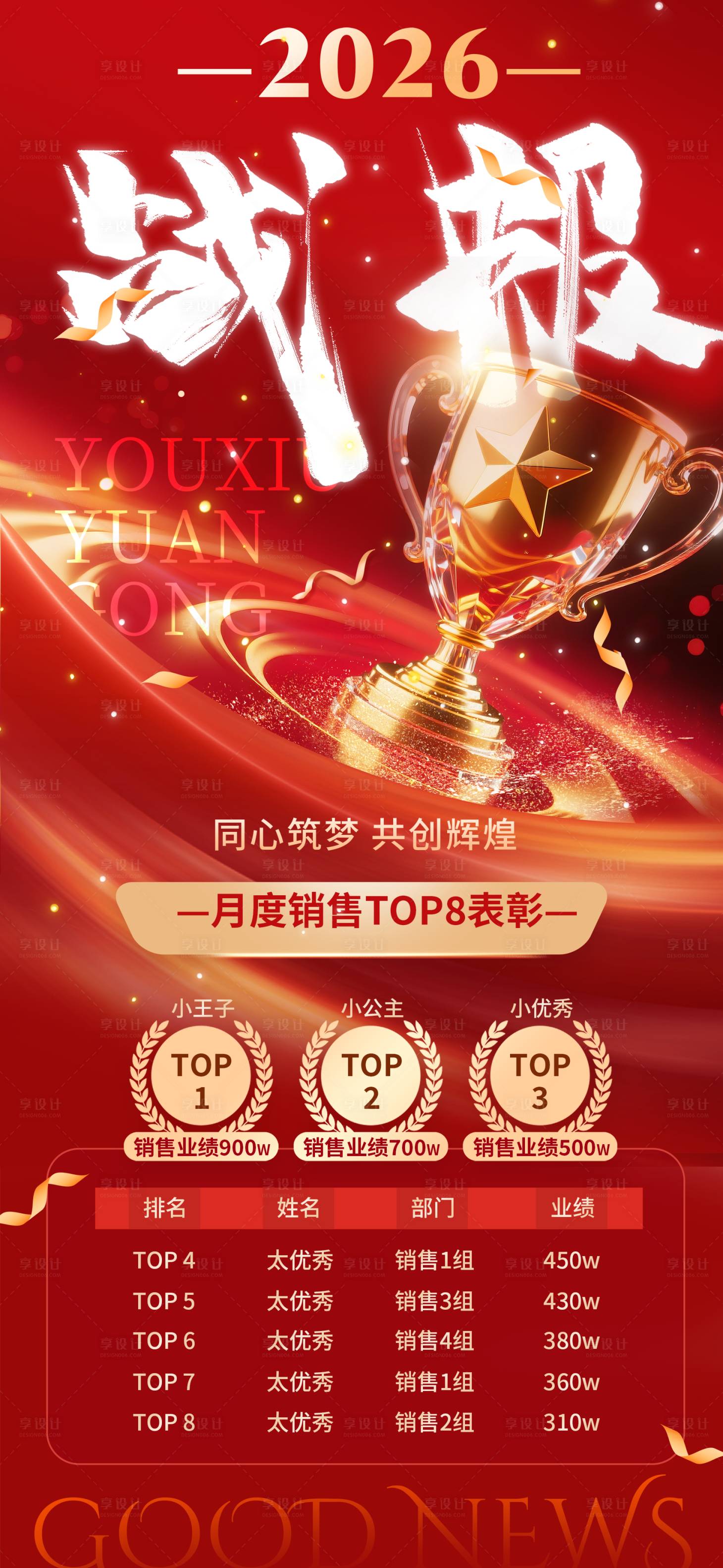 源文件下载【享设计】搜索编号：46250033837977409【2026喜报战报排名海报1】