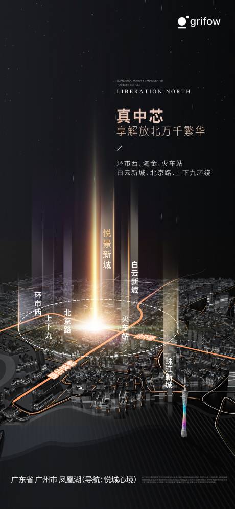 源文件下载【享设计】搜索编号：78830034226545245【城市区域海报】