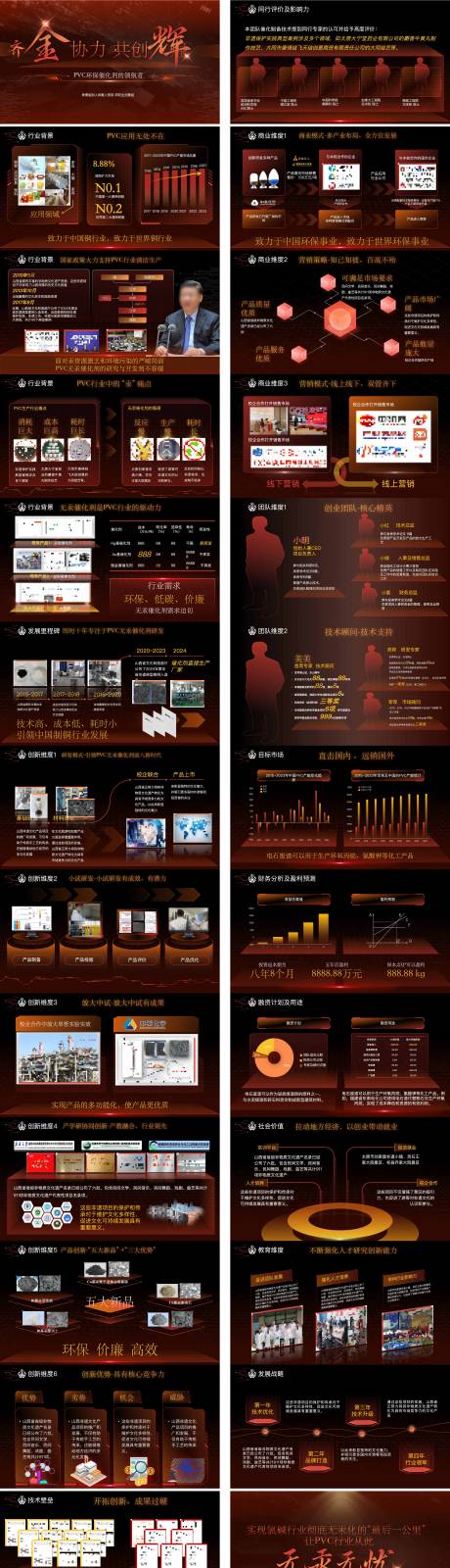 源文件下载【享设计】搜索编号：14800033966269788【科技风互联网加高教主赛道大气PPT】