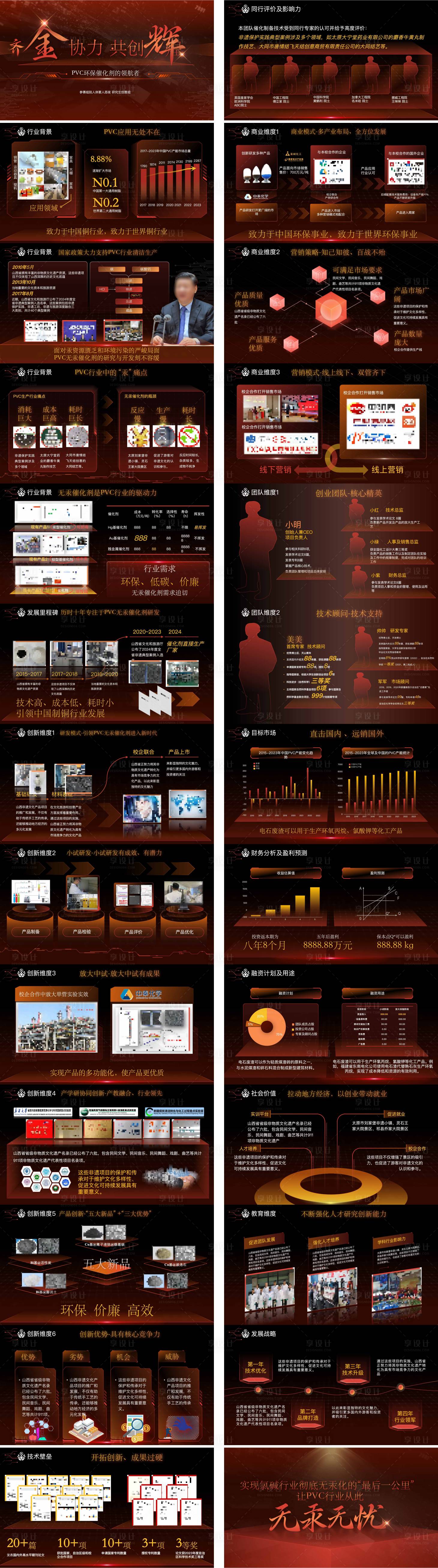 源文件下载【享设计】搜索编号：14800033966269788【科技风互联网加高教主赛道大气PPT】