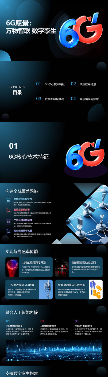 源文件下载【享设计】搜索编号：95650034102808627【6G科技PPT】