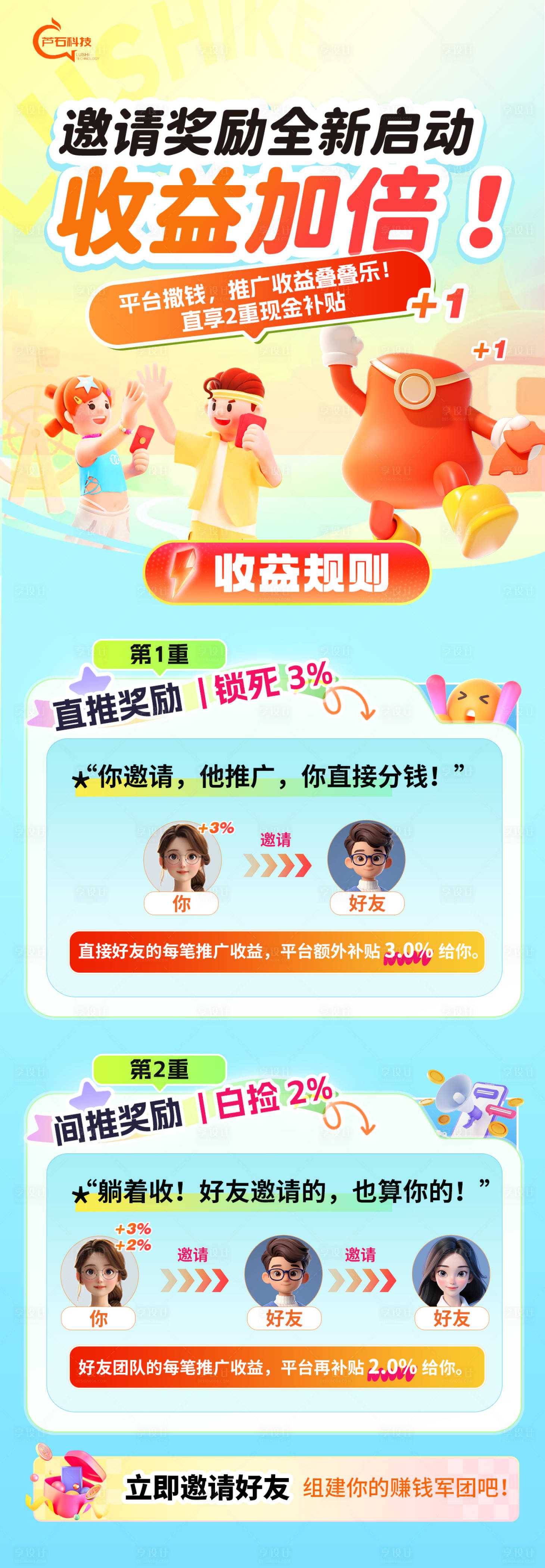 源文件下载【享设计】搜索编号：68900034018233192【邀请好友奖励收益长图】