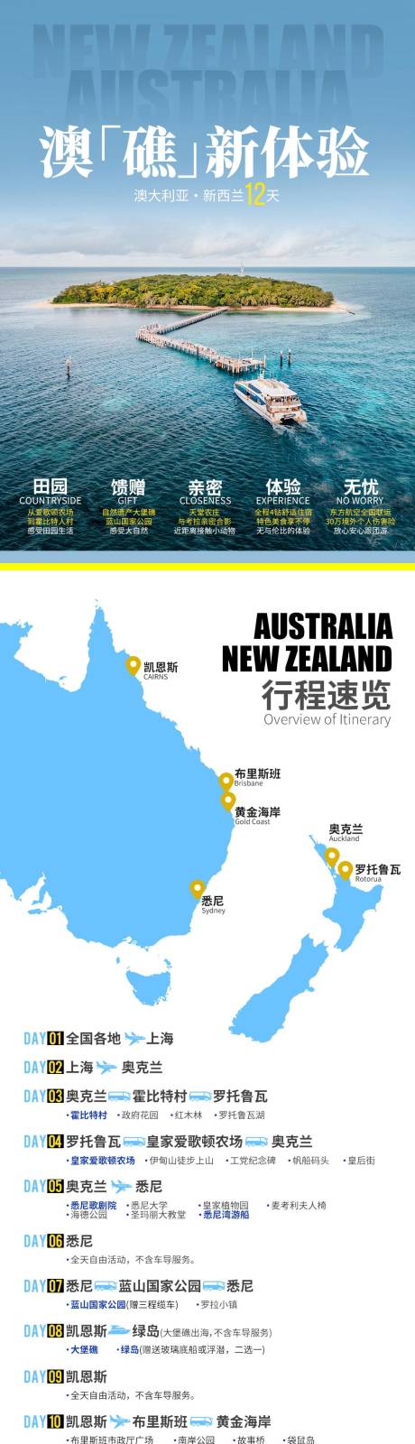 源文件下载【享设计】搜索编号：22750034257357728【澳新旅游产品长图】