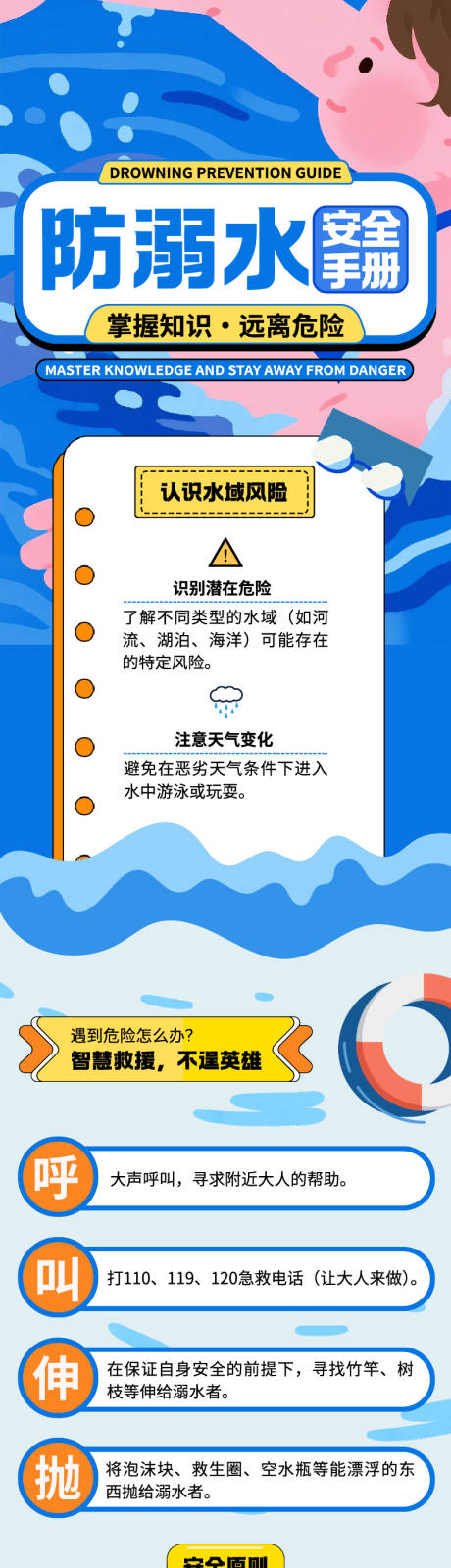 源文件下载【享设计】搜索编号：51880033895828445【蓝白色扁平人物插画防溺水安全指南长图】