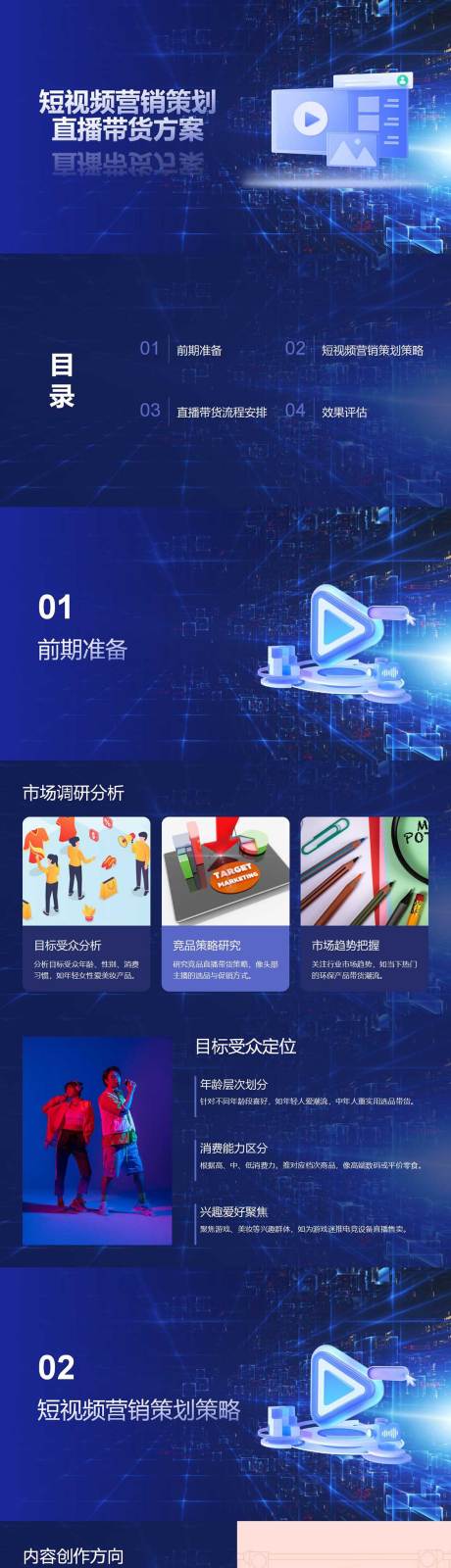 源文件下载【享设计】搜索编号：96900033862995327【短视频营销策划直播带货方案PPT】