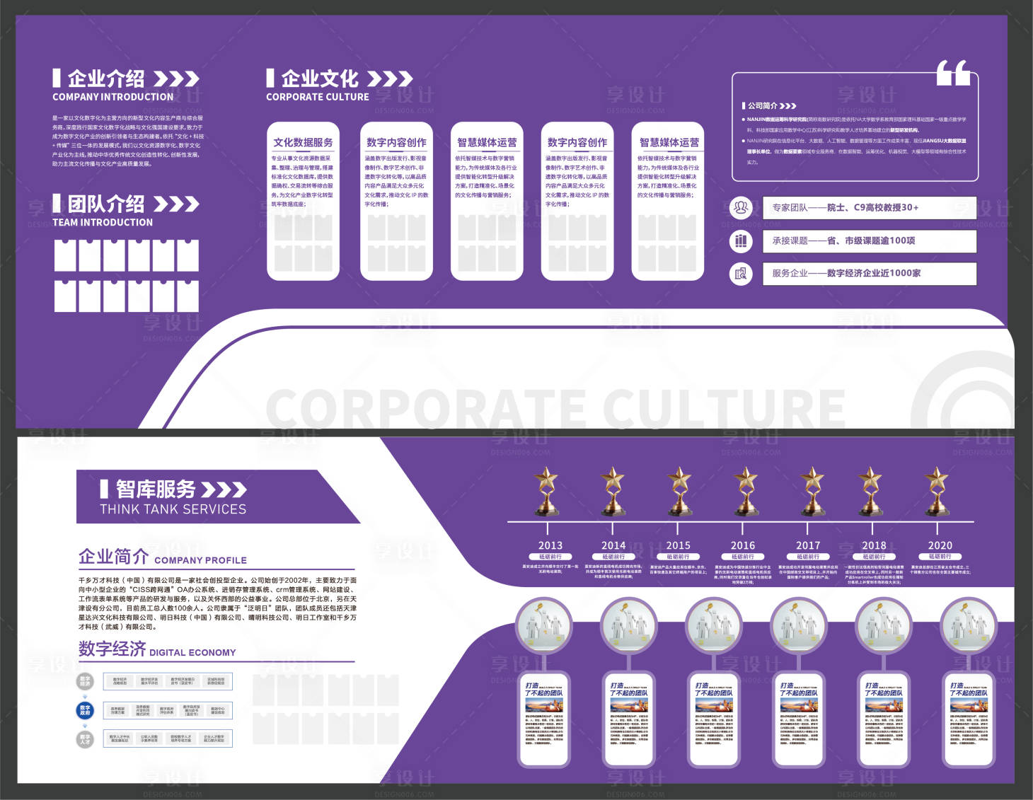 源文件下载【享设计】搜索编号：93240034196275784【企业文化墙】