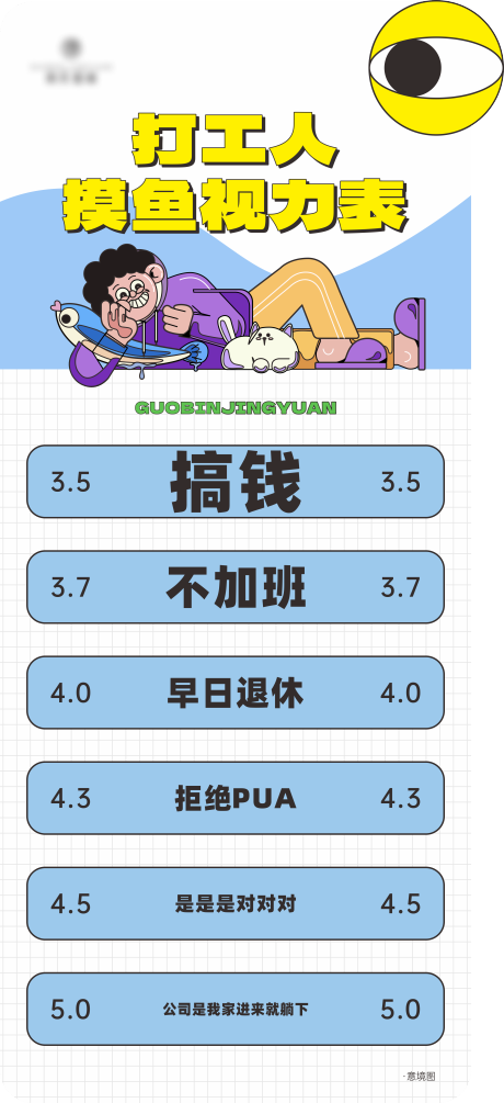 源文件下载【享设计】搜索编号：70100034073412768【打工人视力表宣传海报】