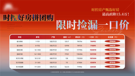 源文件下载【享设计】搜索编号：20970033554368778【地产特价房活动背景板】