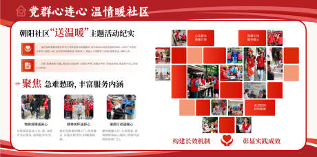 源文件下载【享设计】搜索编号：10850034079775560【党建社区活动文化墙背景展板】