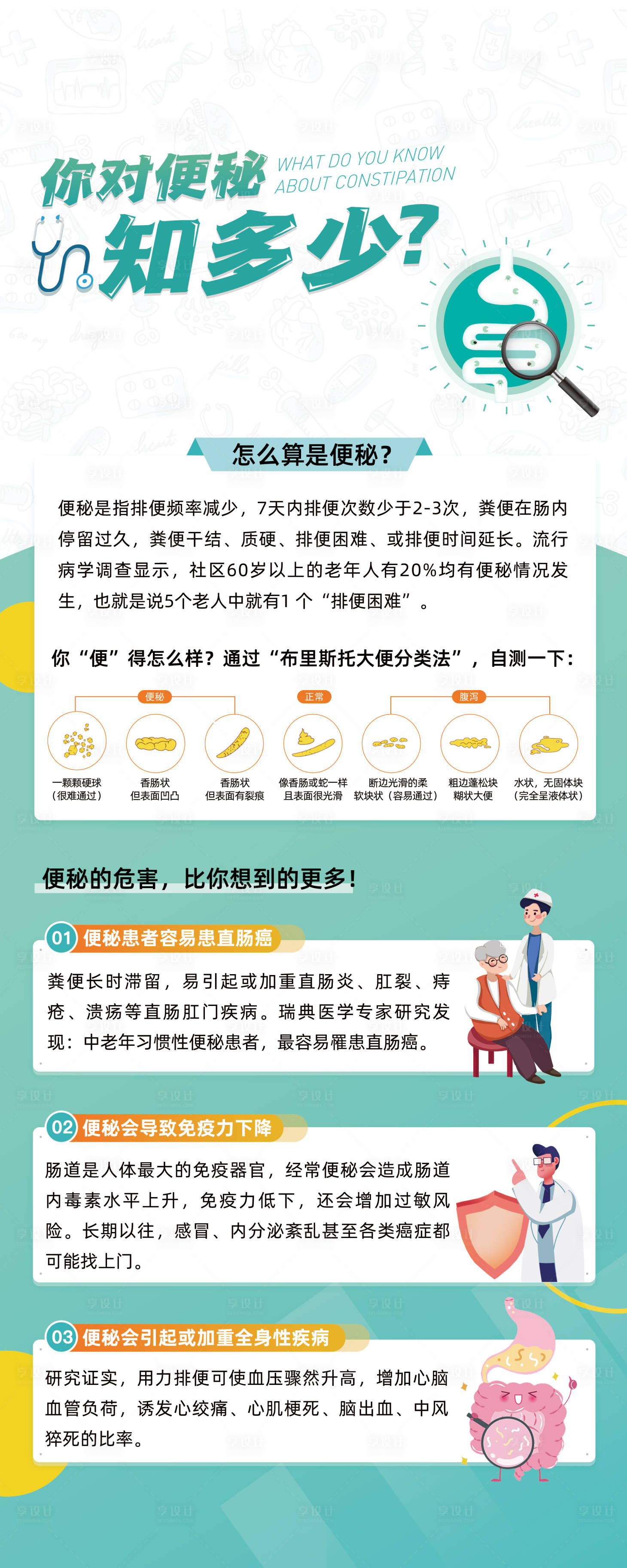 源文件下载【享设计】搜索编号：43130033829524282【便秘易拉宝】