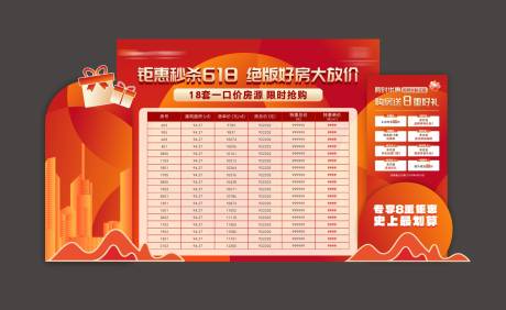 源文件下载【享设计】搜索编号：64430033943048838【红色地产购房节促销特价房源美陈】