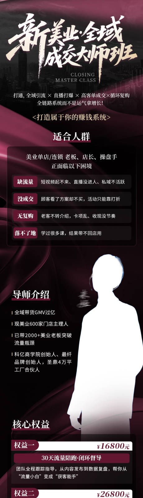 源文件下載【享設計】搜索編號：12480034022913322【新美業·全域成交大師班】