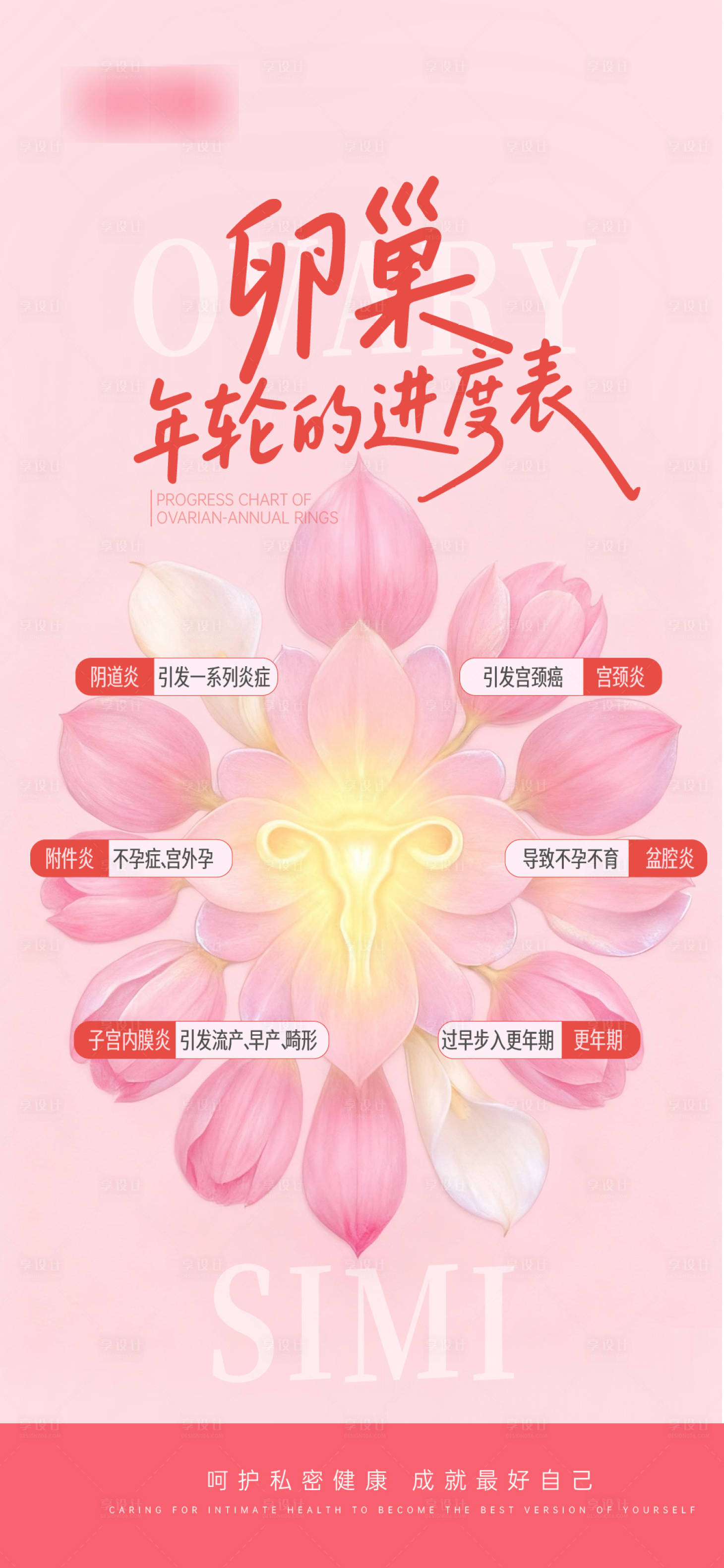 源文件下载【享设计】搜索编号：30080033916407598【卵巢保养私密抗衰】