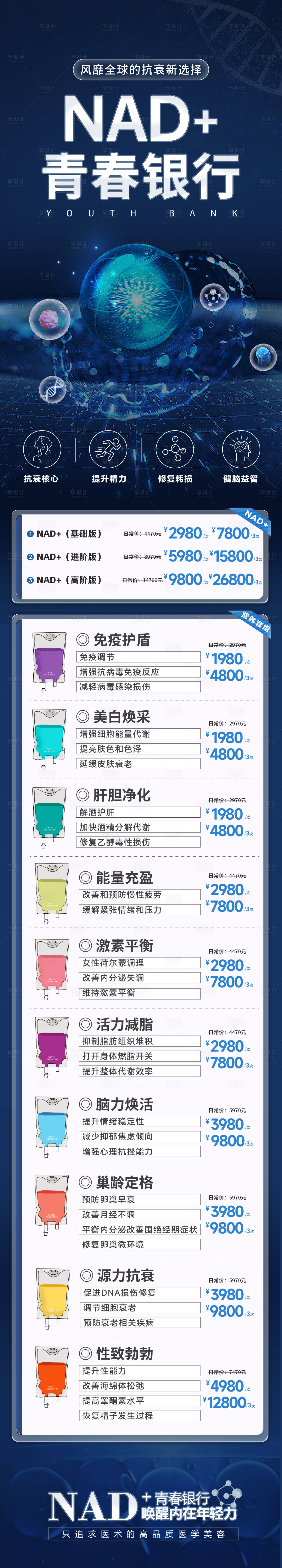 源文件下载【享设计】搜索编号：93790034243313651【NAD+活动套餐海报】