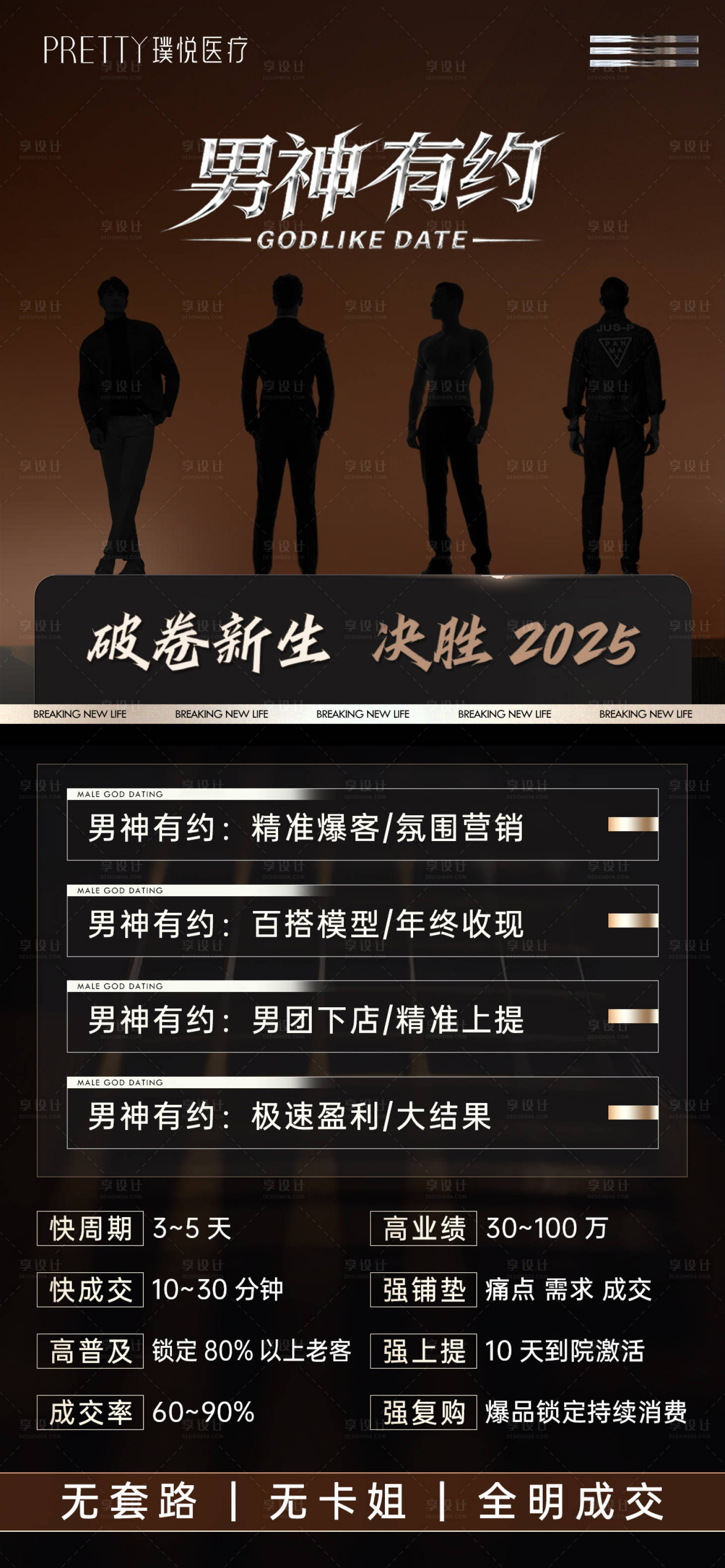 源文件下载【享设计】搜索编号：77610033827586509【酒吧男神剪影总裁】