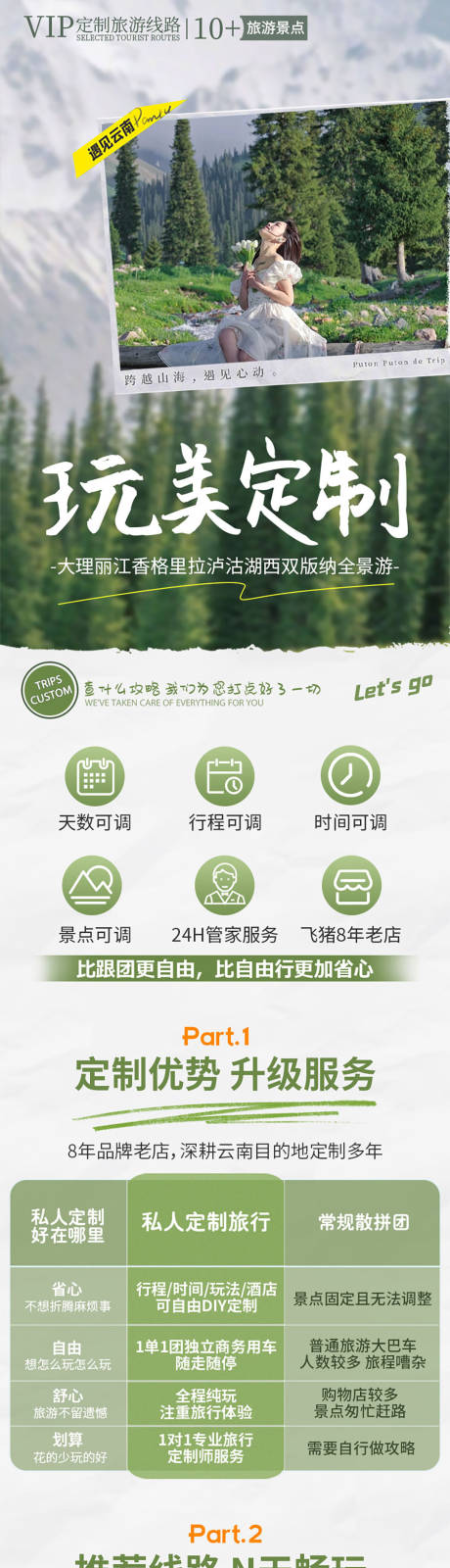 源文件下載【享設計】搜索編號：62000034132501831【云南旅游定制詳情頁】