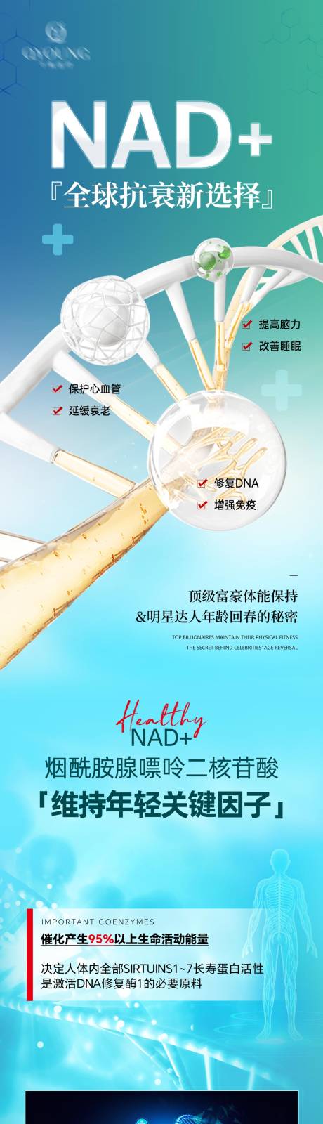 源文件下载【享设计】搜索编号：56820034078609572【医美抗衰科普长图】