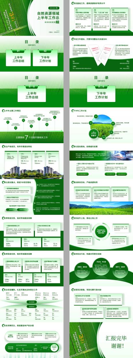 源文件下载【享设计】搜索编号：69200034081144171【简约农业农村自然资源工作总结PPT】