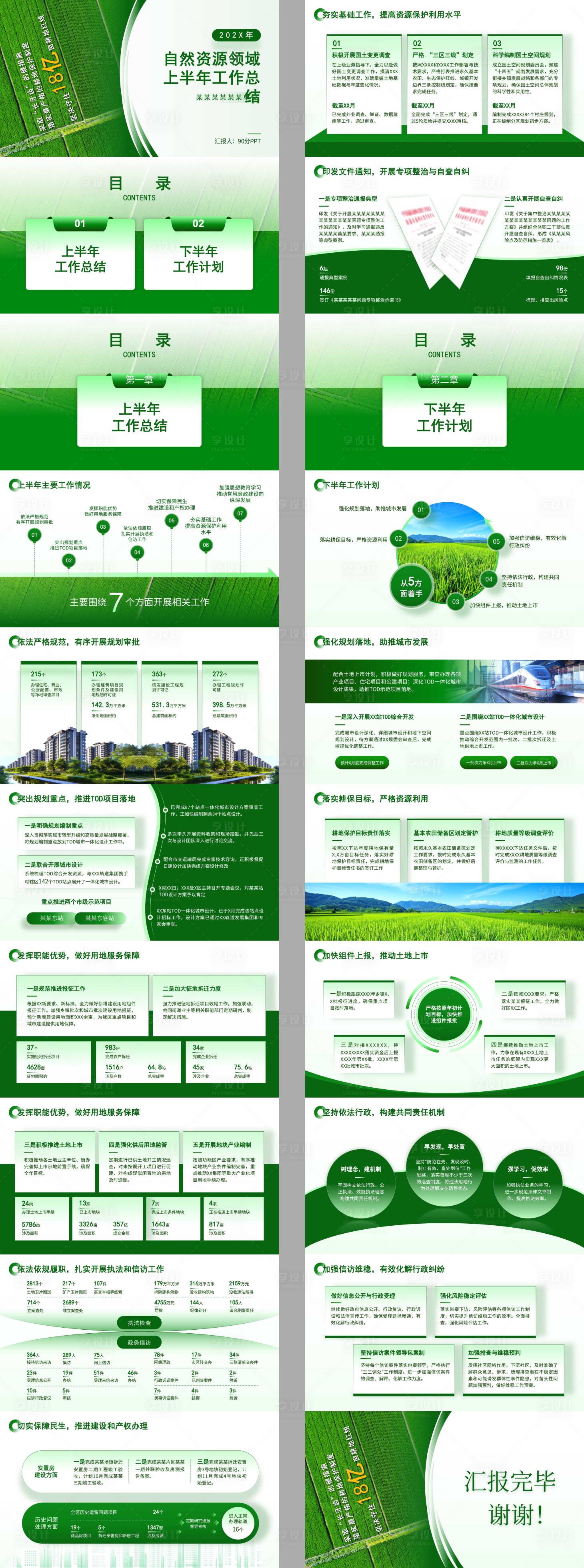 源文件下载【享设计】搜索编号：69200034081144171【简约农业农村自然资源工作总结PPT】