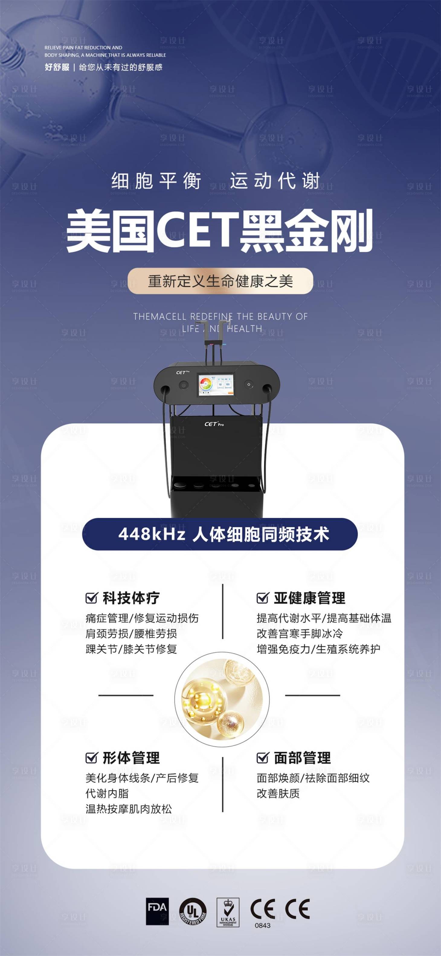 源文件下载【享设计】搜索编号：14440033966001025【仪器海报】