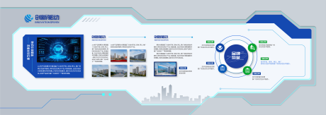 源文件下载【享设计】搜索编号：68810034139441631【企业文化墙  】