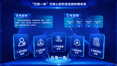 源文件下载【享设计】搜索编号：94150033810336700【可视化科技背景板】