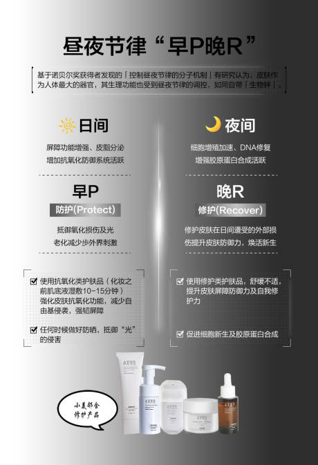 源文件下载【享设计】搜索编号：97840034177546522【护肤品海报 】