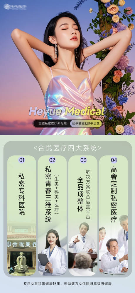 源文件下载【享设计】搜索编号：20620034071867522【私密医疗简介活动海报】