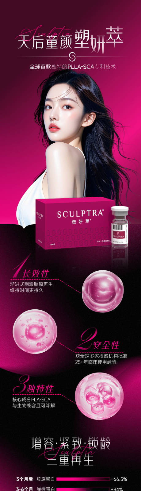 源文件下载【享设计】搜索编号：69050033825643723【医美塑颜萃品相创意长图】