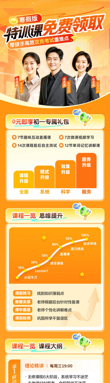 源文件下载【享设计】搜索编号：87260033889477200【特训营课程长图专题设计】