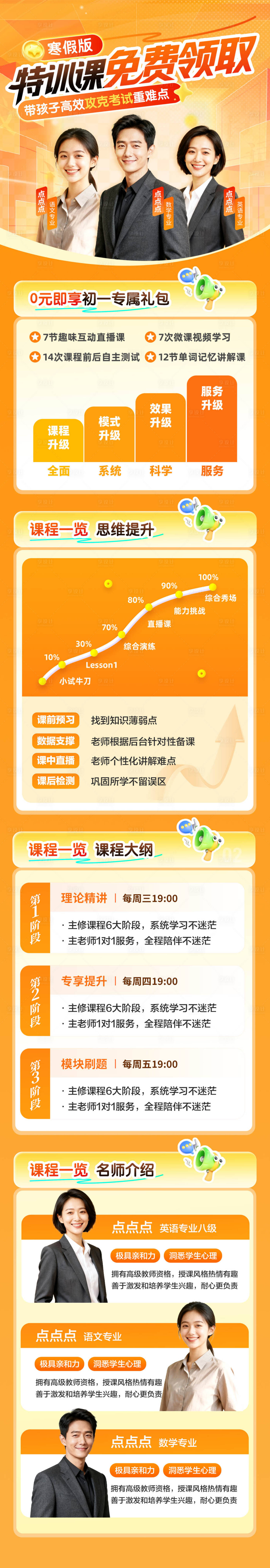 源文件下载【享设计】搜索编号：87260033889477200【特训营课程长图专题设计】