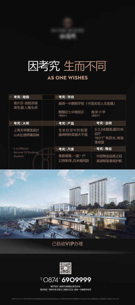 源文件下载【享设计】搜索编号：21880034108165279【地产展架】