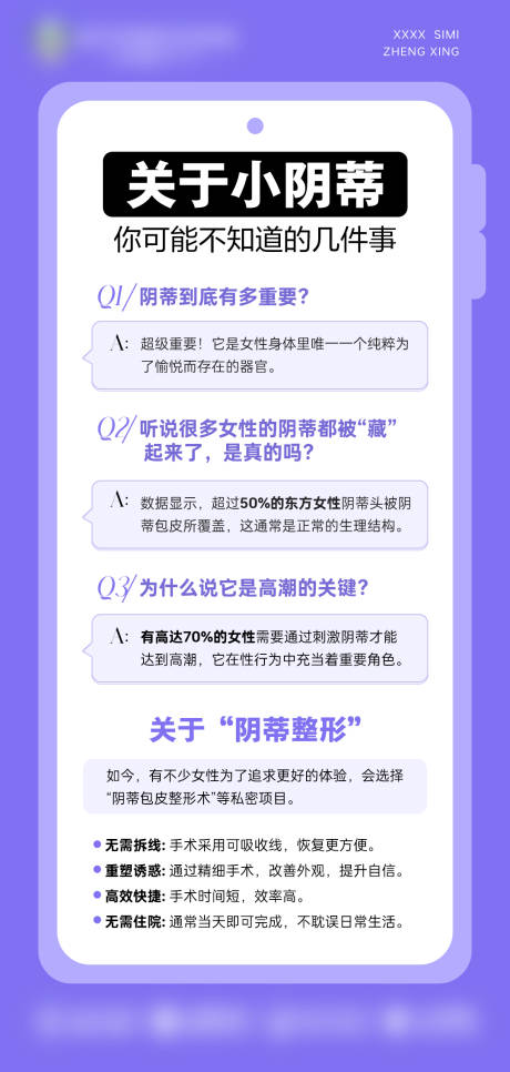 源文件下载【享设计】搜索编号：10940033903077055【关于小阴蒂你可能不知道的几件事】