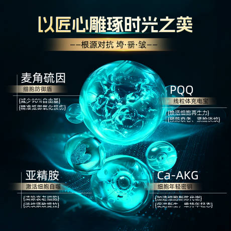 源文件下载【享设计】搜索编号：23980034160452313【医美产品功效海报】