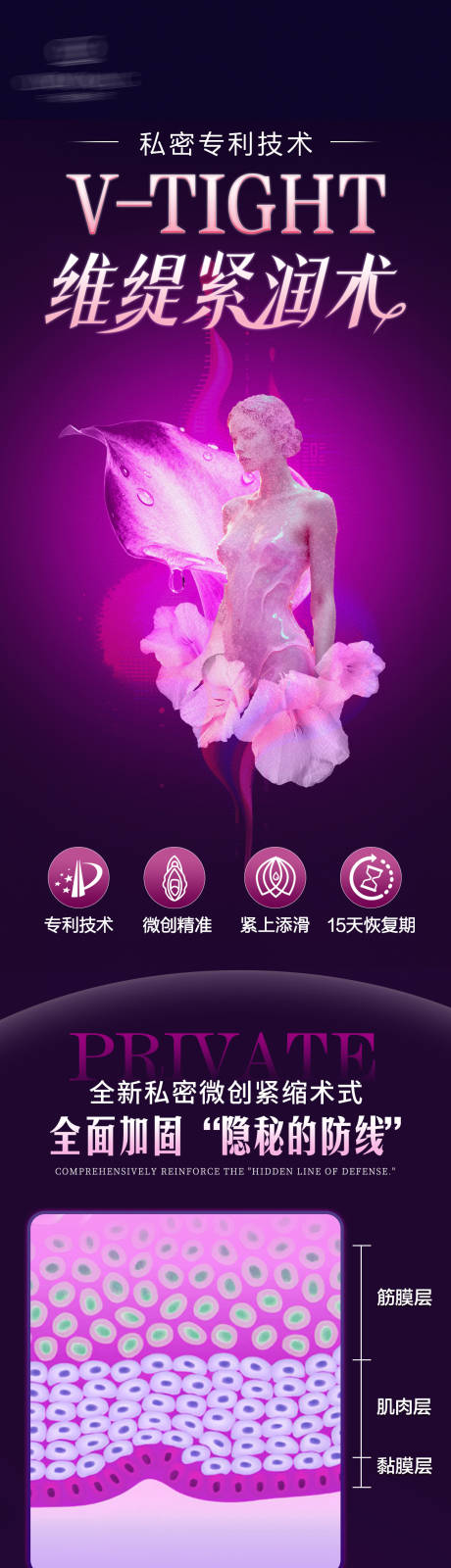 源文件下载【享设计】搜索编号：48820033878861421【私密紧润术长图海报】