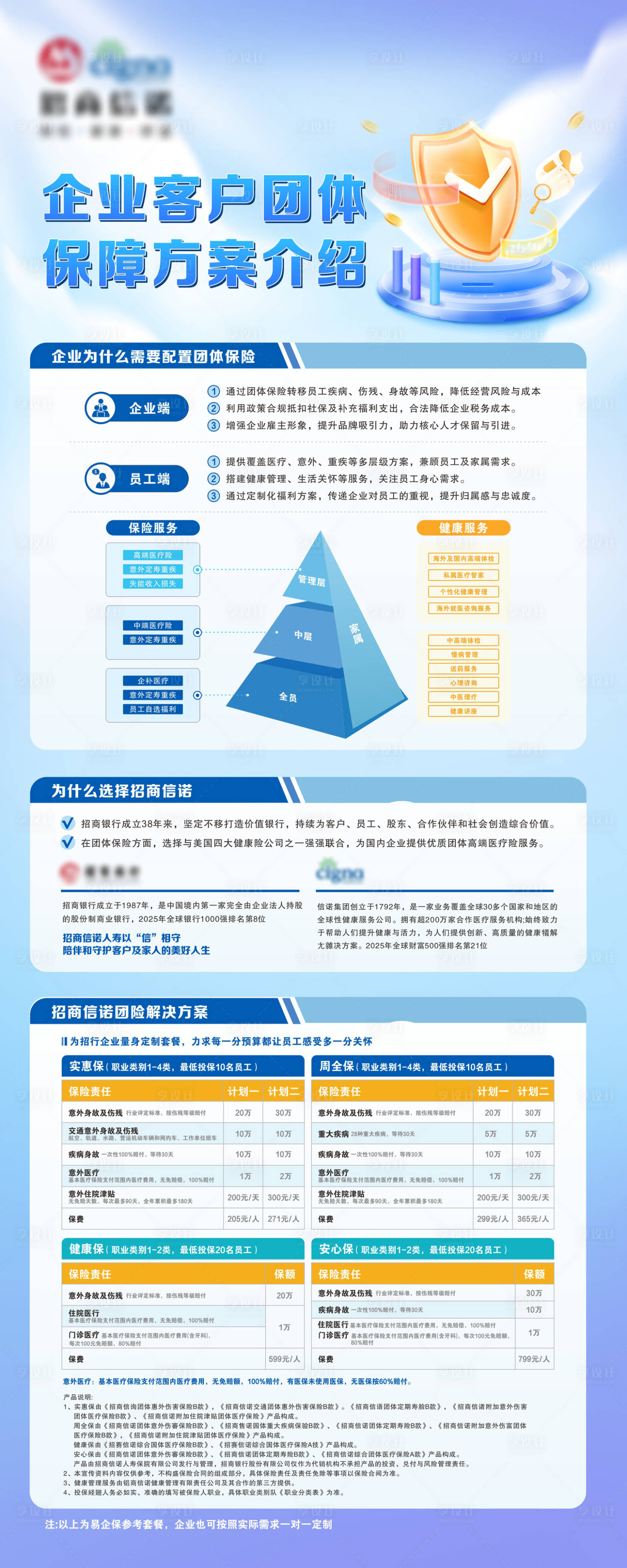 源文件下载【享设计】搜索编号：39070033913027822【保险展架易拉宝】
