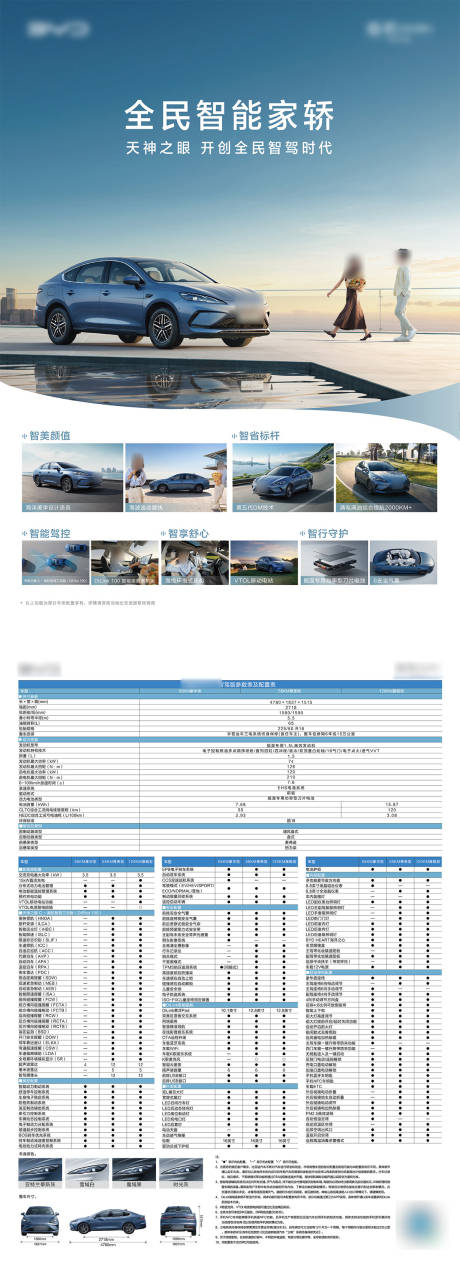 源文件下载【享设计】搜索编号：28750033862915215【汽车单页DM】