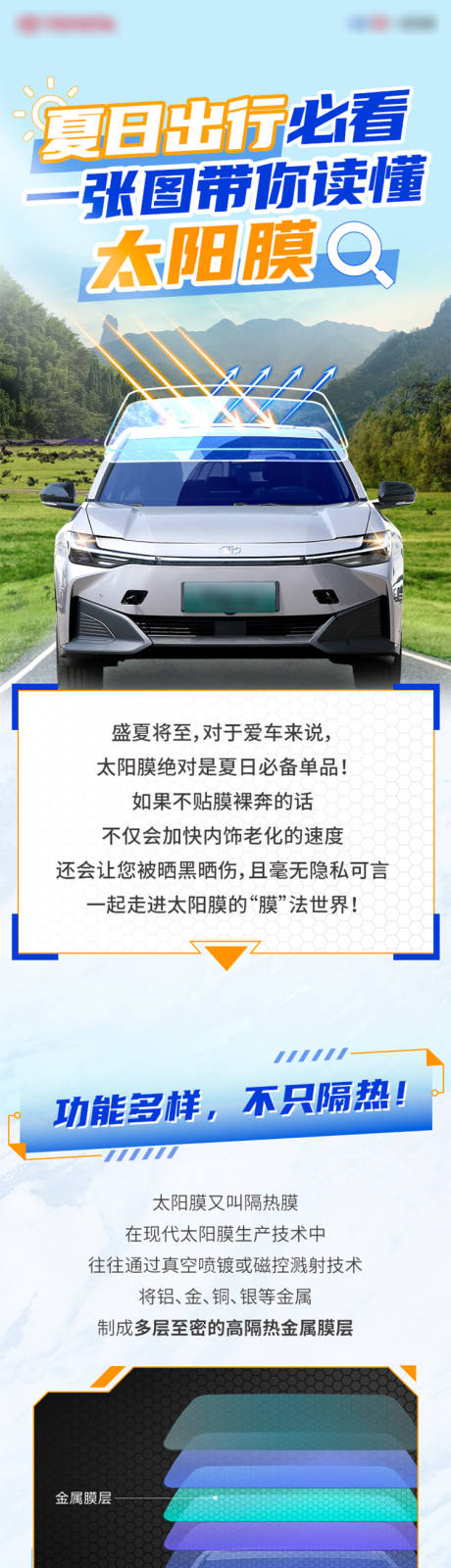 源文件下载【享设计】搜索编号：44830034104731124【汽车太阳膜长图海报】