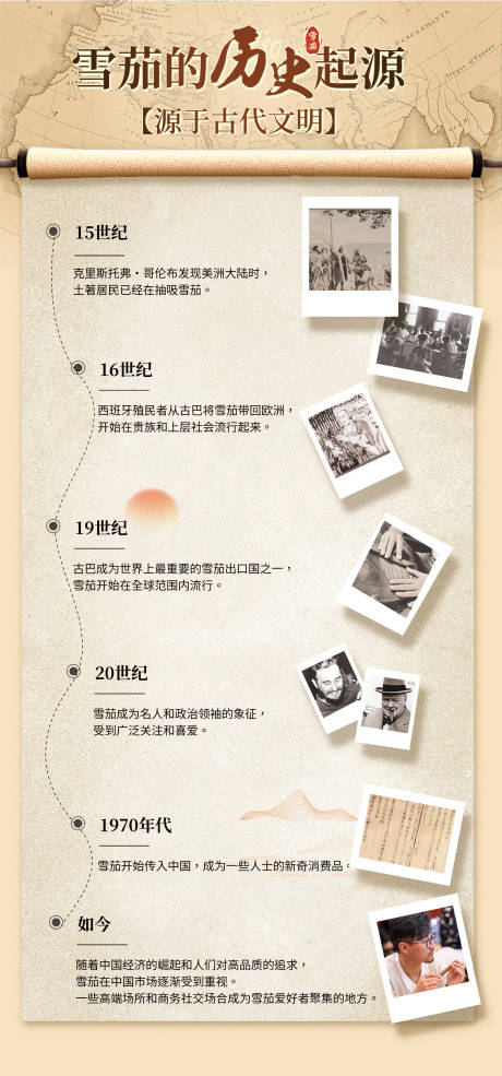 源文件下载【享设计】搜索编号：64620033896138523【雪茄烟历史】