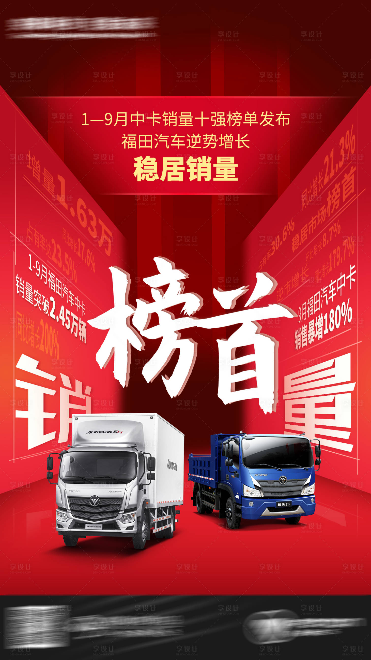 源文件下载【享设计】搜索编号：35050033888679950【汽车销售业绩海报】