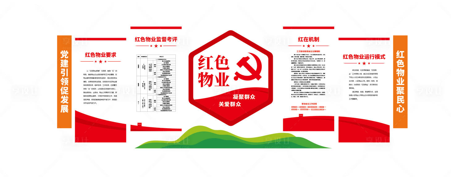 源文件下载【享设计】搜索编号：89250034180158883【党建引领红色物业文化墙】