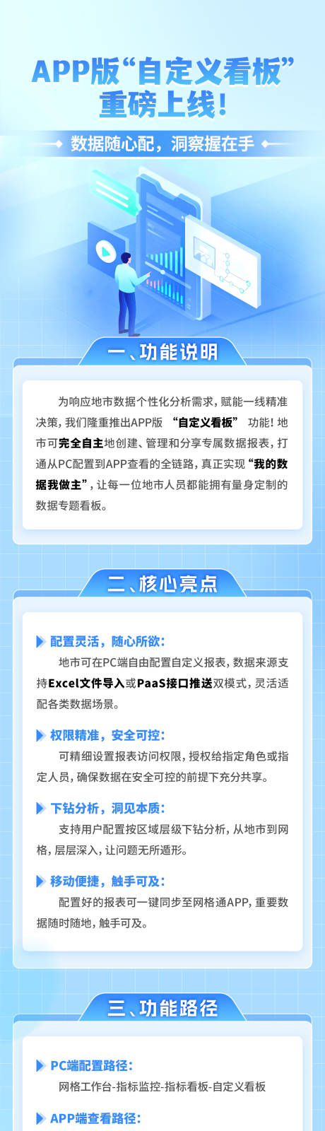 源文件下载【享设计】搜索编号：51820034099623831【数据监控长图】